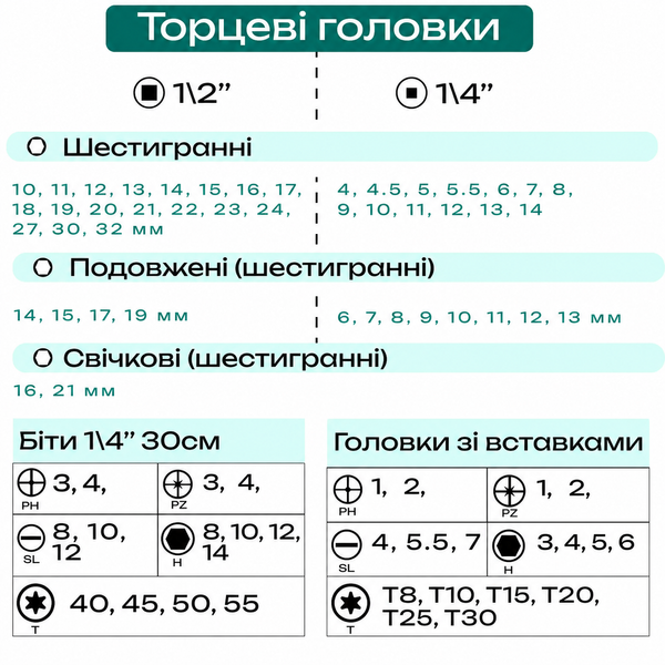 Профессиональный Набор инструмента 94 предмета единиц универсальные для авто с трещоткой и дома Набор ключей 10268 фото